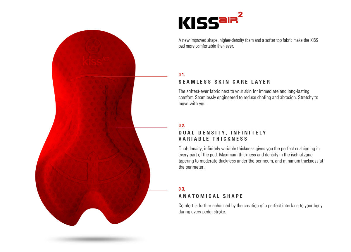 CASTELLI Entrata Men's Bibtight