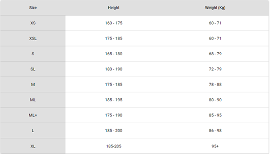 SAILFISH Comp Tri Top Men's RED