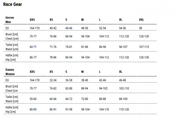 SailFish Women's Comp Tri Short