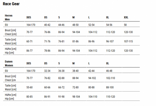 SailFish Women's Comp Tri Short