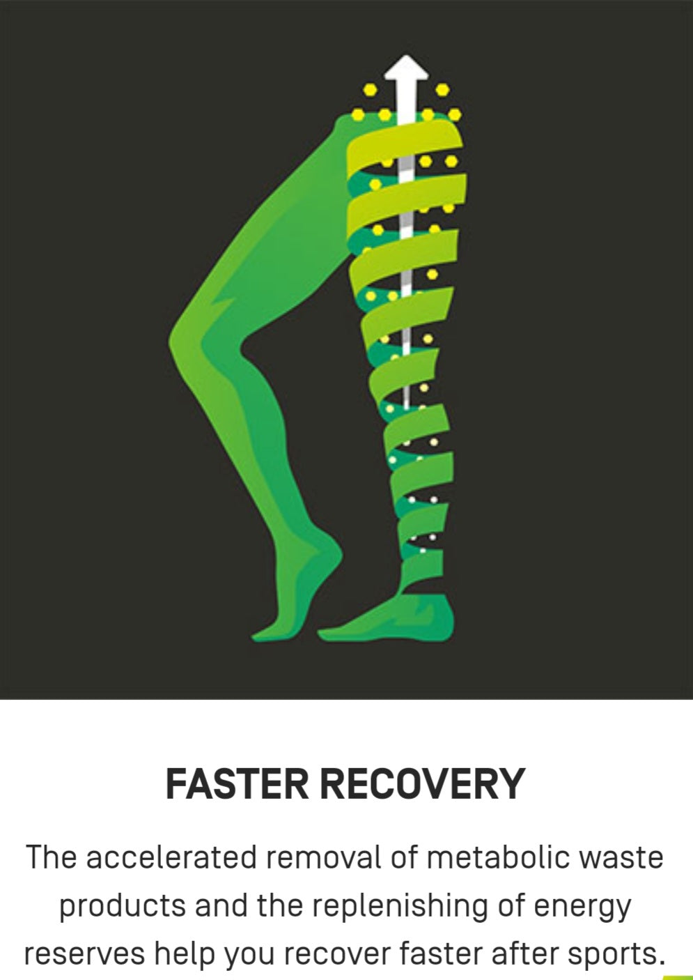 CEP Reflective Compression Calf Sleeve Women's - Neon Yellow