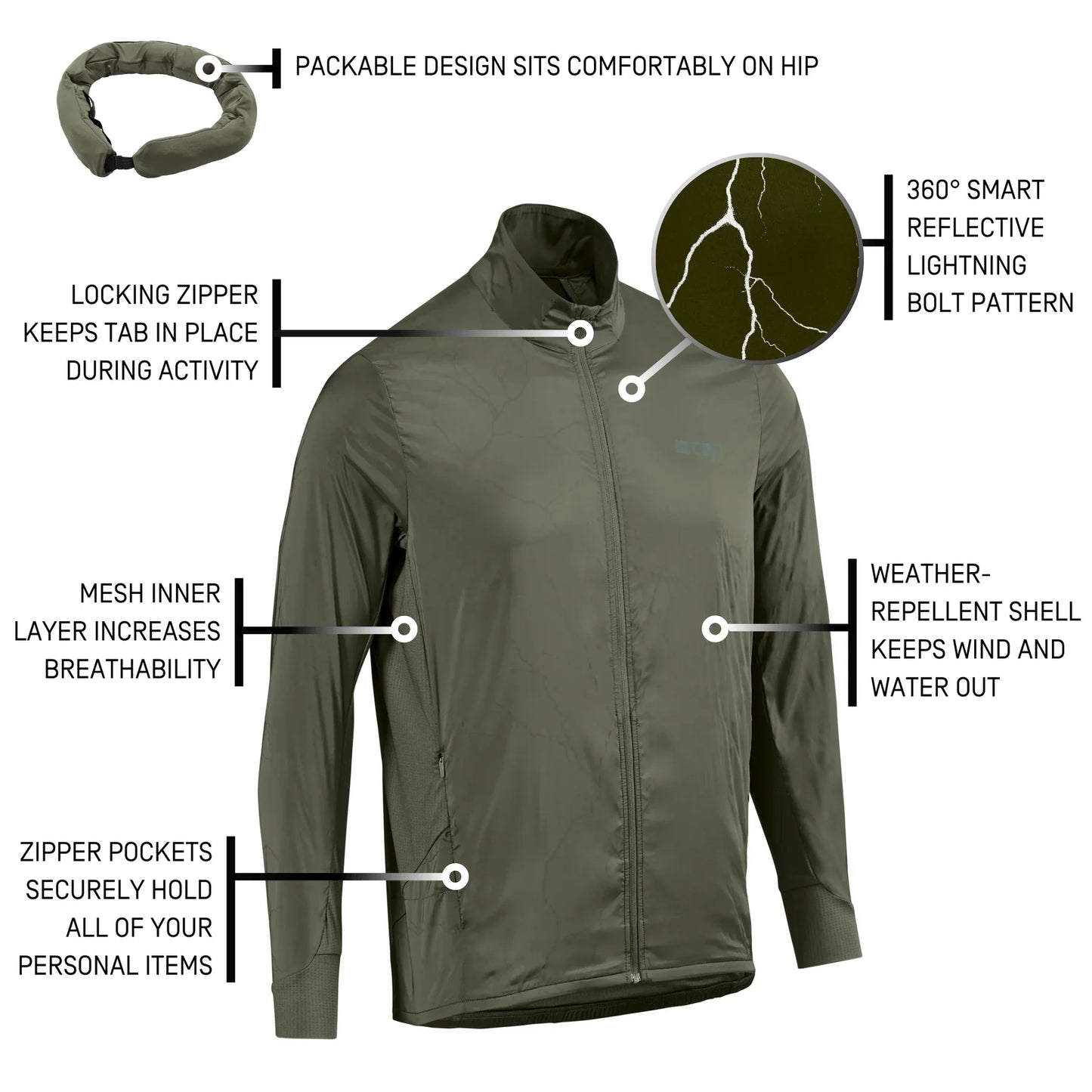 CEP Reflective Windbreaker Men's - Dark Green