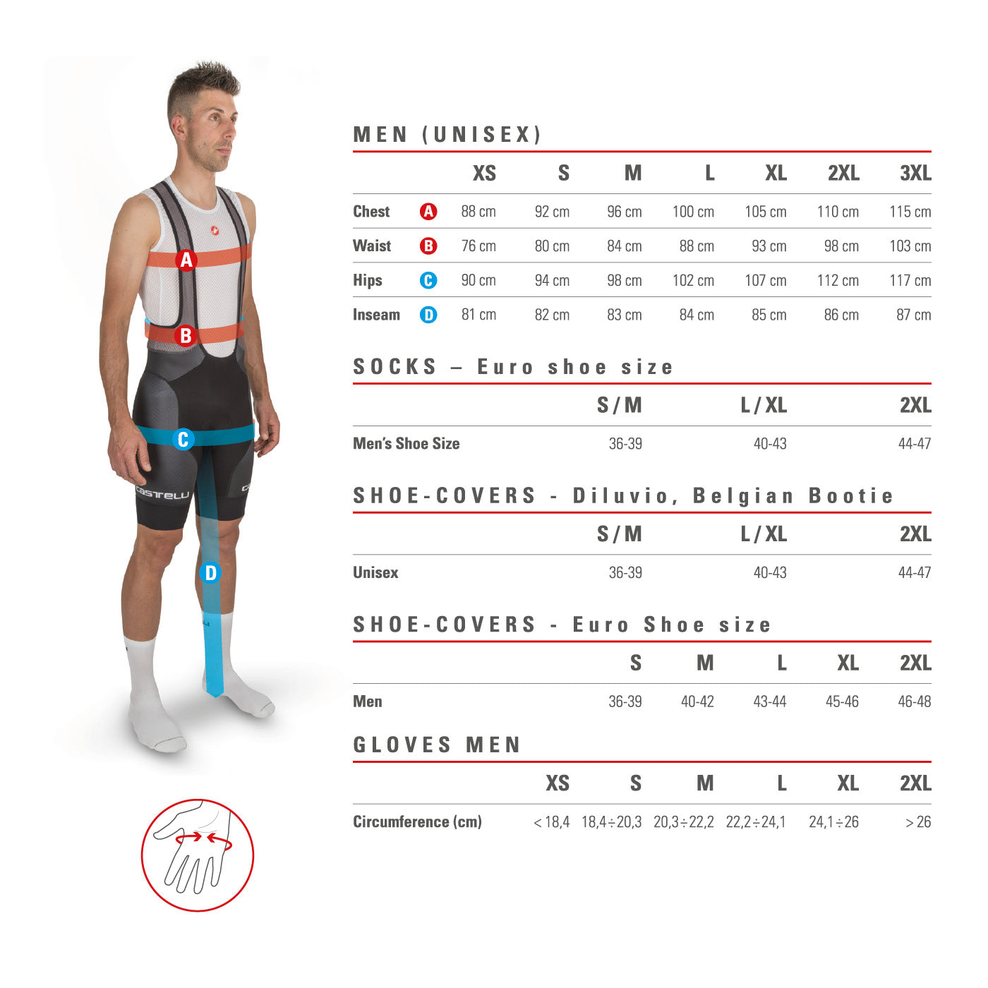 CASTELLI Entrata Men's Bibtight