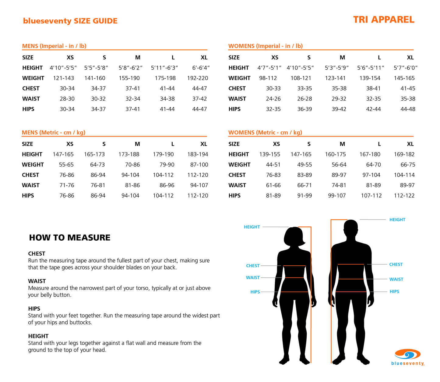 BLUESEVENTY MEN'S TX2000 SHORT SLEEVE TRI SUIT - BLUE