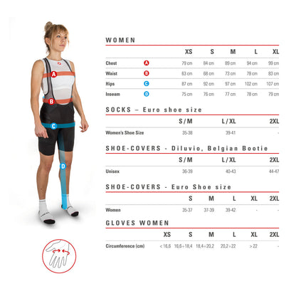 CASTELLI Free Tri Women's Shorts