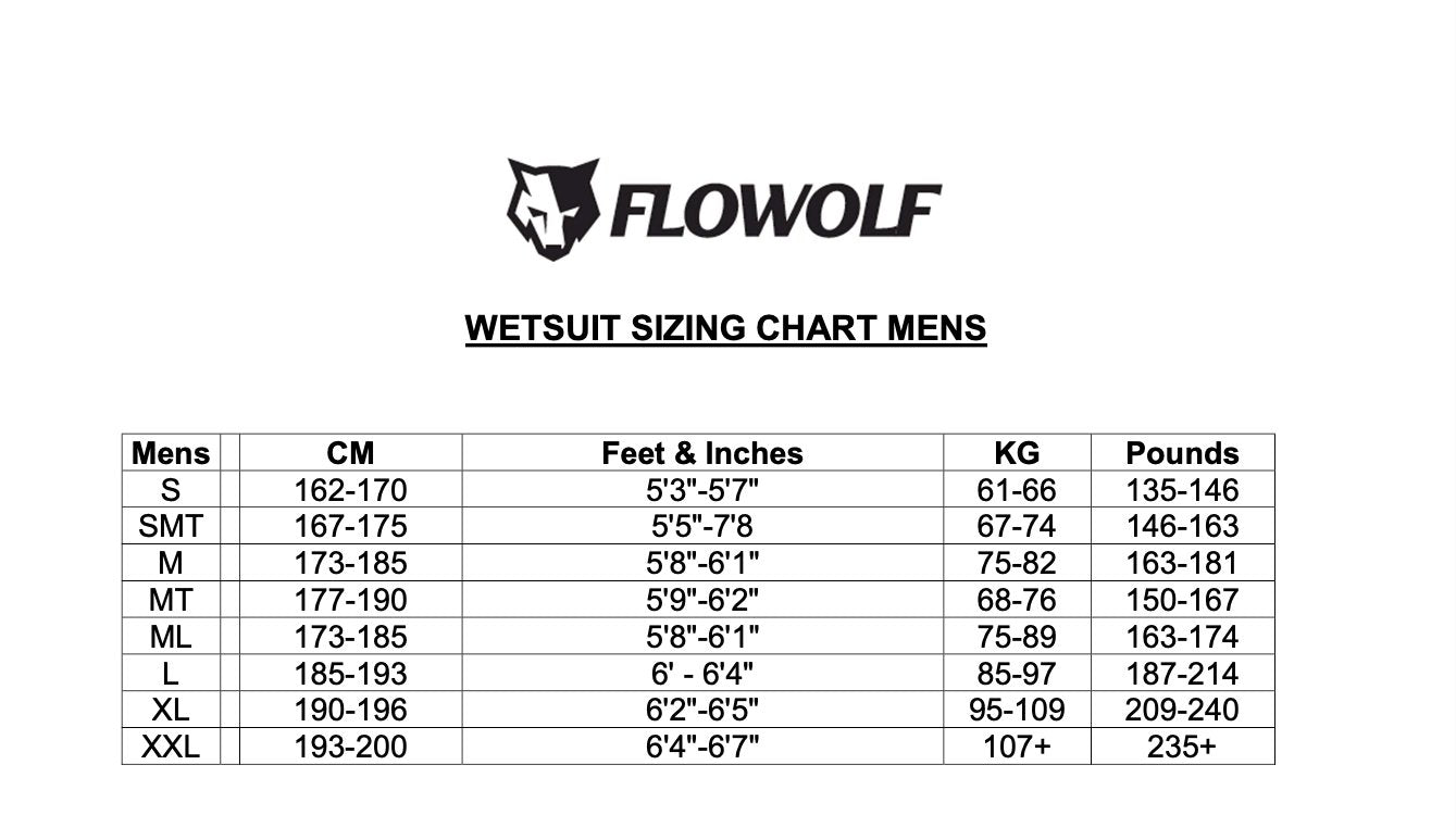 FLOWOLF FH1 Triathlon Wetsuit - Men's