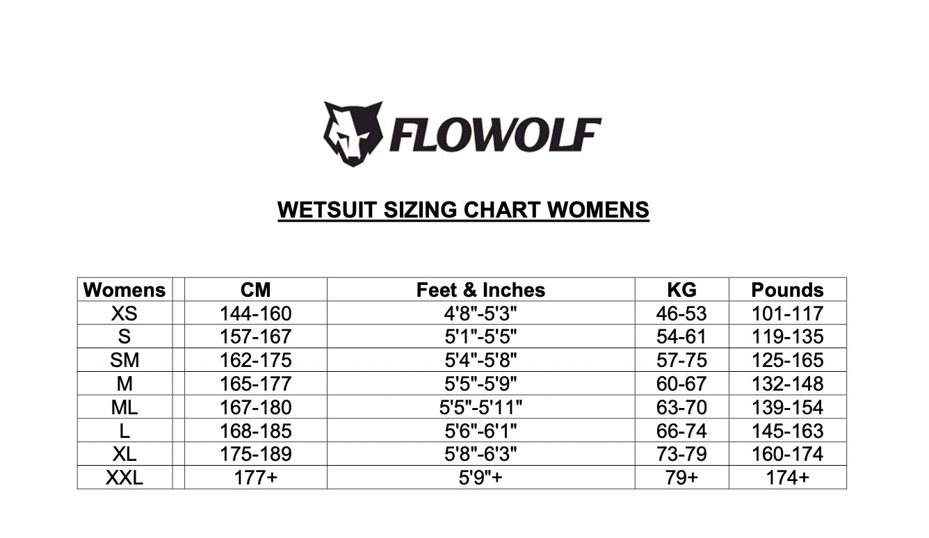 FLOWOLF FH1 Triathlon Wetsuit - Women's