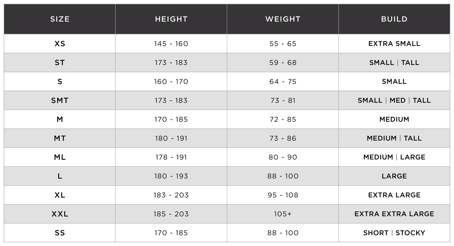 HUUB Axiom Wetsuit - Women's