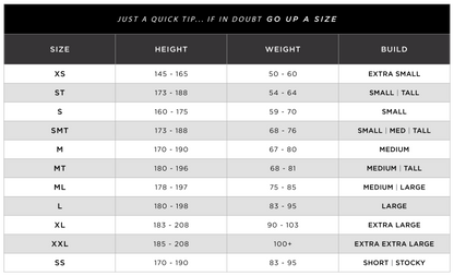 HUUB Aegis III Wetsuit Men's