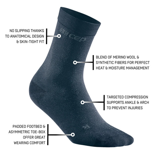 CEP Business Mid Cut Sock Women's - Dark Blue