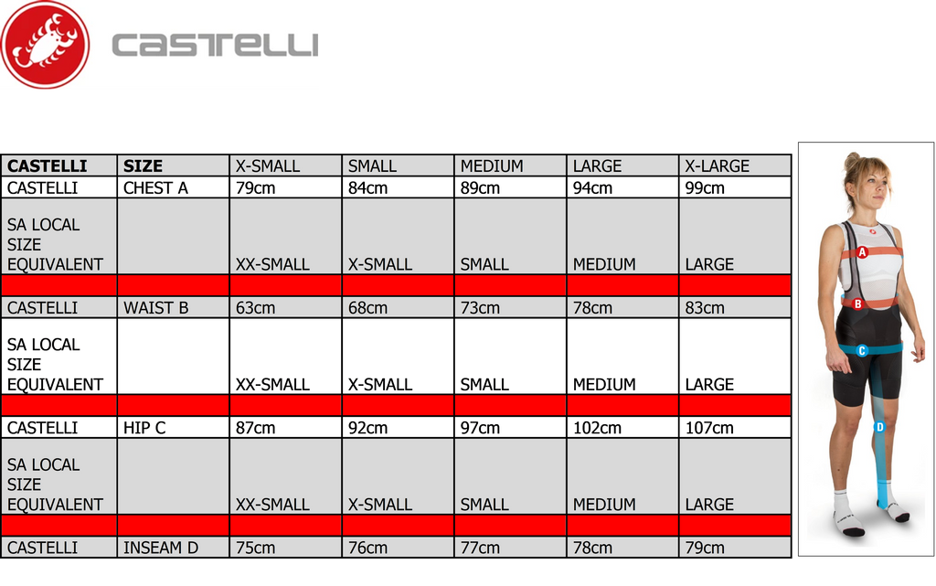 CASTELLI Astratta Jersey 2021 Malachite Green TROISPORT SA